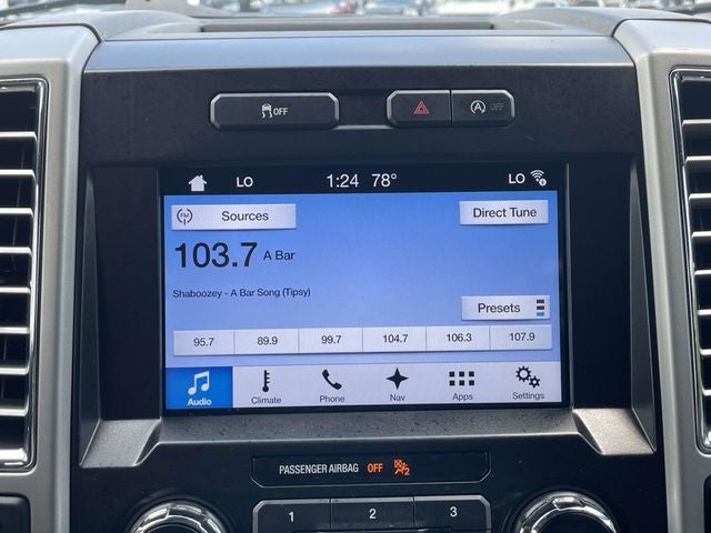 2016 Ford F-150 Lariat