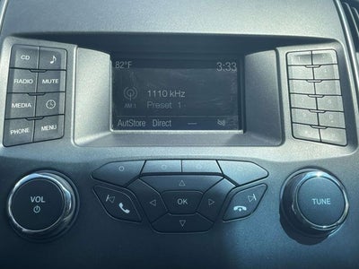 2018 Ford Edge SE