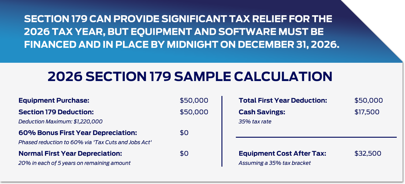 section 179 sample calculation