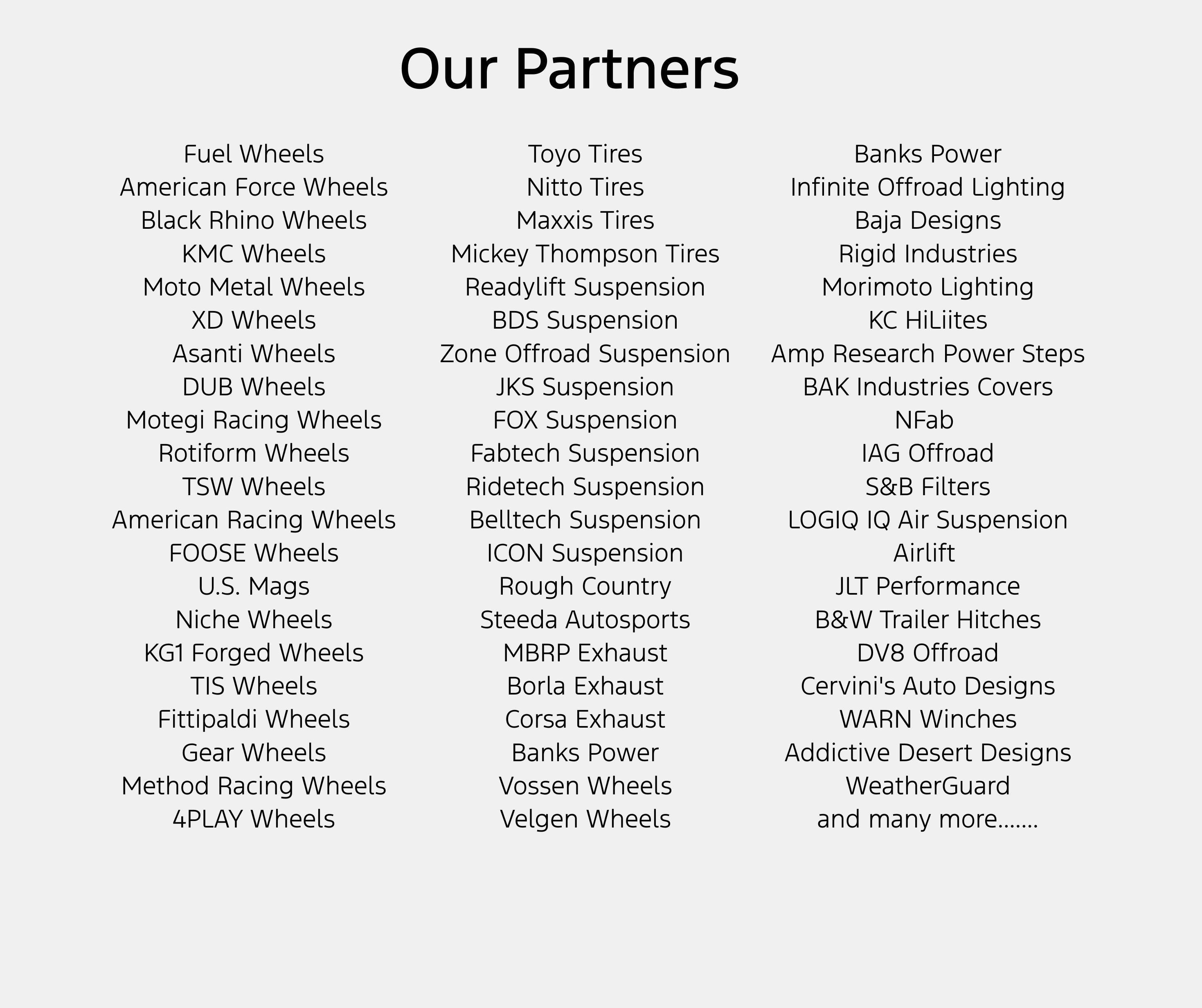 Partners List
